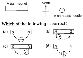 NCERT Solutions for Class 10 Science Chapter 13 Magnetic Effects of Electric Current MCQs Q1