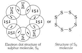 NCERT Solutions for Class 10 Science Chapter 4 Carbon and its Compounds Intext Questions p61 q2