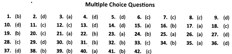 NCERT-Solutions-for-Class-10-Social-Science-Geography-Chapter-2-Forest-and-Wildlife-Resources-MCQs-Answers