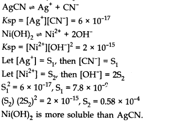 NCERT Solutions for Class 11 Chemistry Chapter 7 Equilibrium HOTS Q2