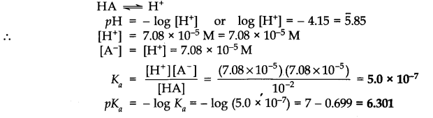 NCERT Solutions for Class 11 Chemistry Chapter 7 Equilibrium Q46