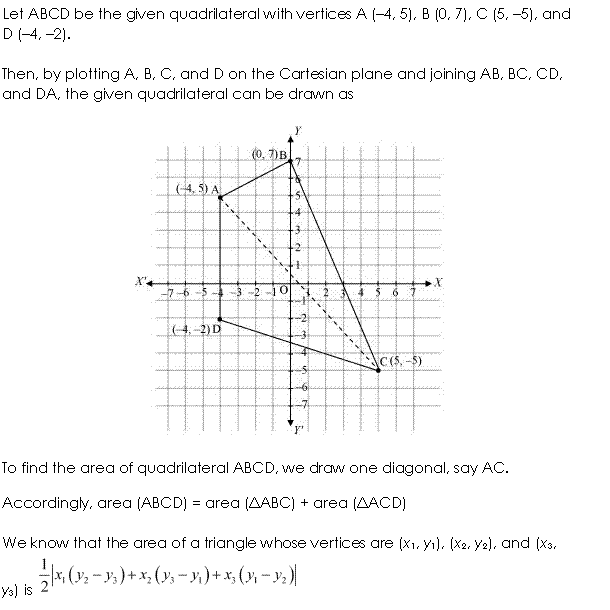 NCERT Solutions for Class 11 Maths Chapter 10 Straight Lines Ex 10.1 Q1.1