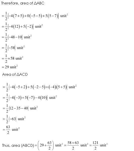 NCERT Solutions for Class 11 Maths Chapter 10 Straight Lines Ex 10.1 Q1.2