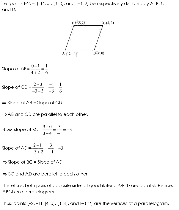 NCERT Solutions for Class 11 Maths Chapter 10 Straight Lines Ex 10.1 Q9.1