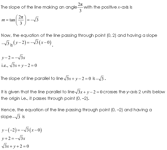 NCERT Solutions for Class 11 Maths Chapter 10 Straight Lines Ex 10.2 Q14.1