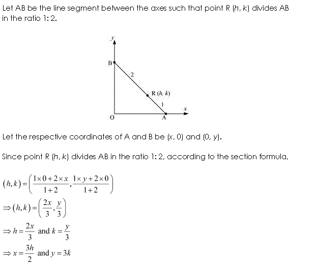 NCERT Solutions for Class 11 Maths Chapter 10 Straight Lines Ex 10.2 Q19.1