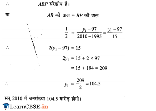 11 Maths Exercise 10.1 free guide for up, gujrat, mp board cbse