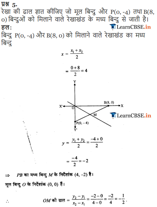 11 Maths Exercise 10.1 in Hindi