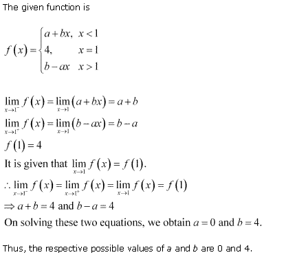 NCERT Solutions for Class 11 Maths Chapter 13 Limits and Derivatives Ex 13.1 Q28.1