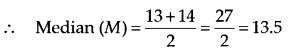 NCERT Solutions for Class 11 Maths Chapter 15 Statistics Ex 15.1 Q3