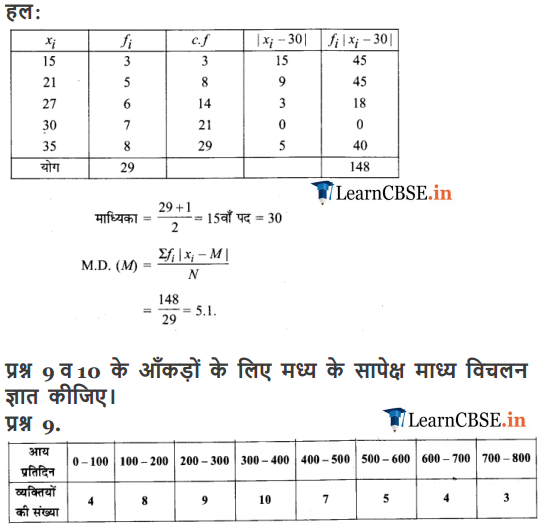 NCERT Solutions for Class 11 Maths Chapter 15 Exercise 15.1 all question answers