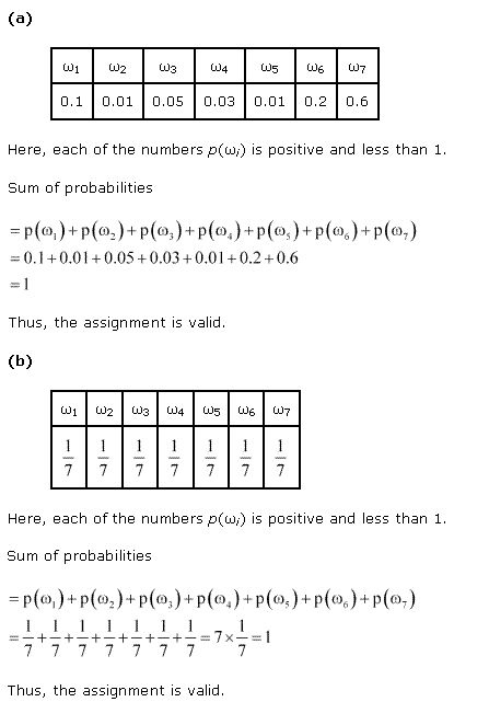 NCERT Solutions for Class 11 Maths Chapter 16 Probability Ex 16.3 Q1.1