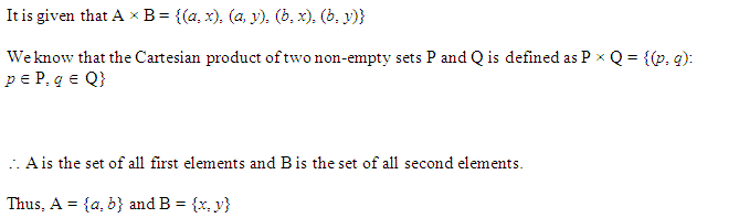 NCERT Solutions for Class 11 Maths Chapter 2 Relations and Functions Ex 2.1 Q6.1