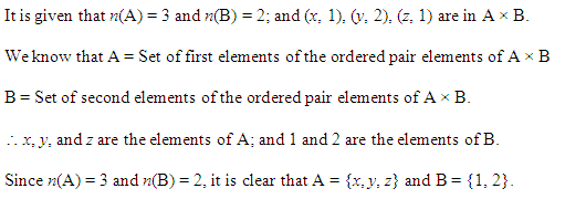 NCERT Solutions for Class 11 Maths Chapter 2 Relations and Functions Ex 2.1 Q9.1