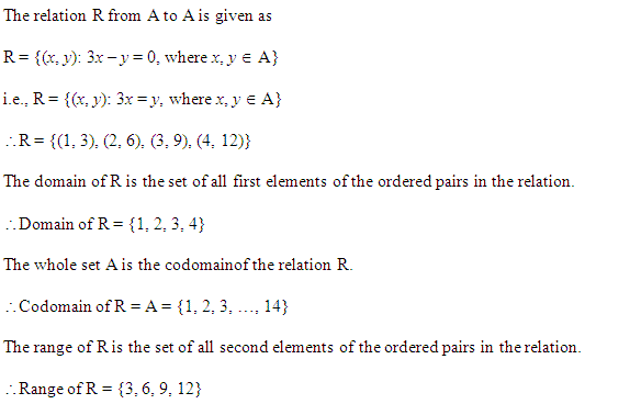 NCERT Solutions for Class 11 Maths Chapter 2 Relations and Functions Ex 2.2 Q1.1