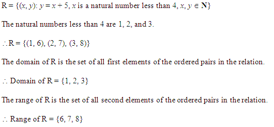NCERT Solutions for Class 11 Maths Chapter 2 Relations and Functions Ex 2.2 Q2.1