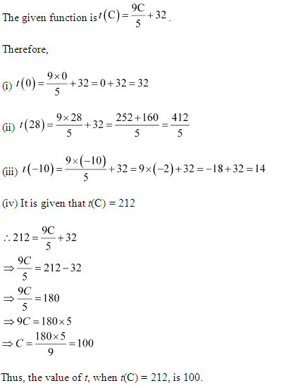 NCERT Solutions for Class 11 Maths Chapter 2 Relations and Functions Ex 2.3 Q4.1