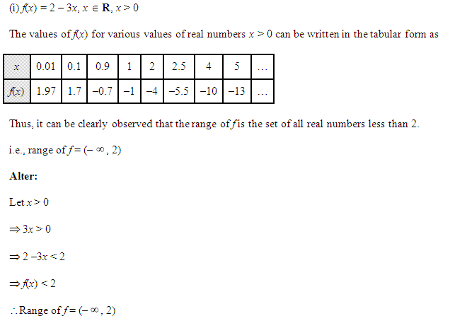 NCERT Solutions for Class 11 Maths Chapter 2 Relations and Functions Ex 2.3 Q5.1