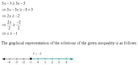 NCERT Solutions for Class 11 Maths Chapter 6 Linear Inequalities Ex 6.1 Q18.1