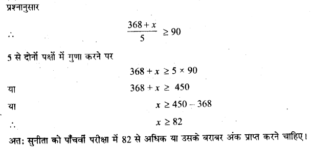 NCERT Solutions for Class 11 Maths Chapter 6 Linear Inequalities Ex 6.1 Q22.1 Hindi