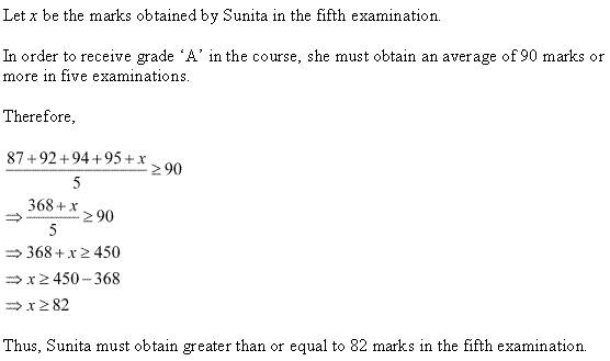 NCERT Solutions for Class 11 Maths Chapter 6 Linear Inequalities Ex 6.1 Q22.1
