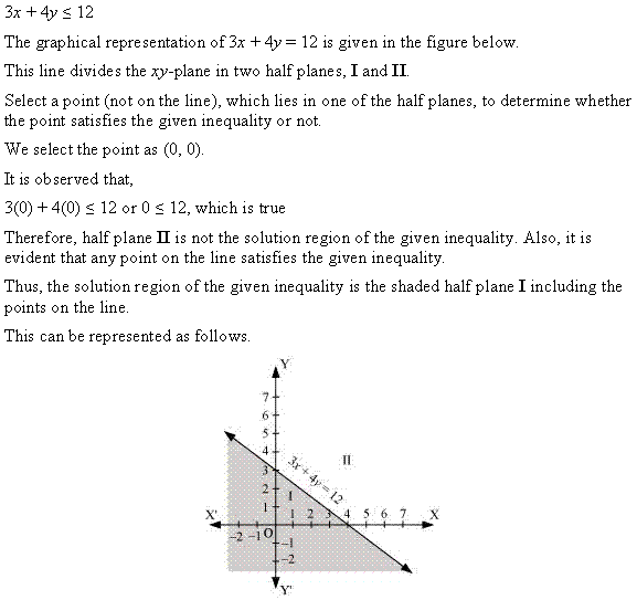NCERT Solutions for Class 11 Maths Chapter 6 Linear Inequalities Ex 6.2 Q3.1