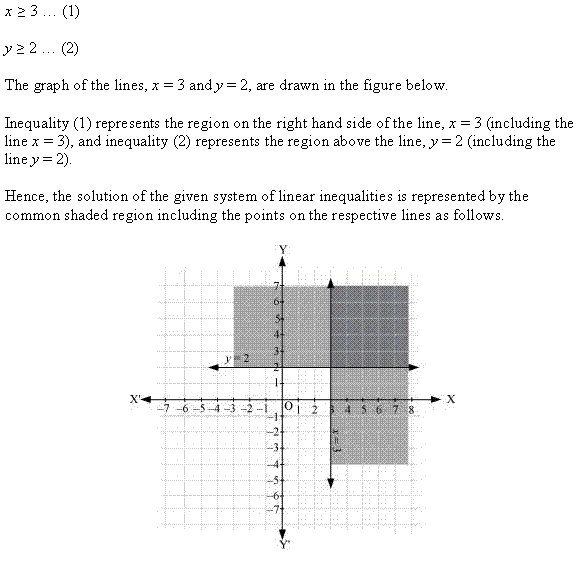 NCERT Solutions for Class 11 Maths Chapter 6 Linear Inequalities Ex 6.3 Q1.1