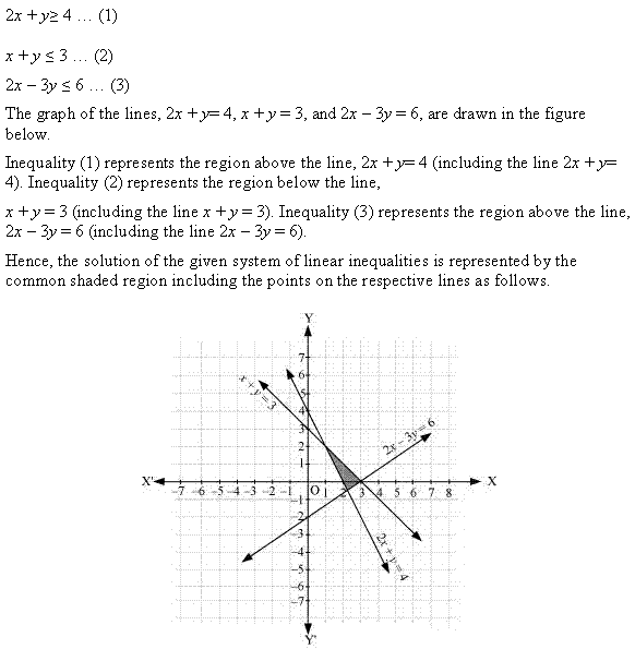 NCERT Solutions for Class 11 Maths Chapter 6 Linear Inequalities Ex 6.3 Q11.1