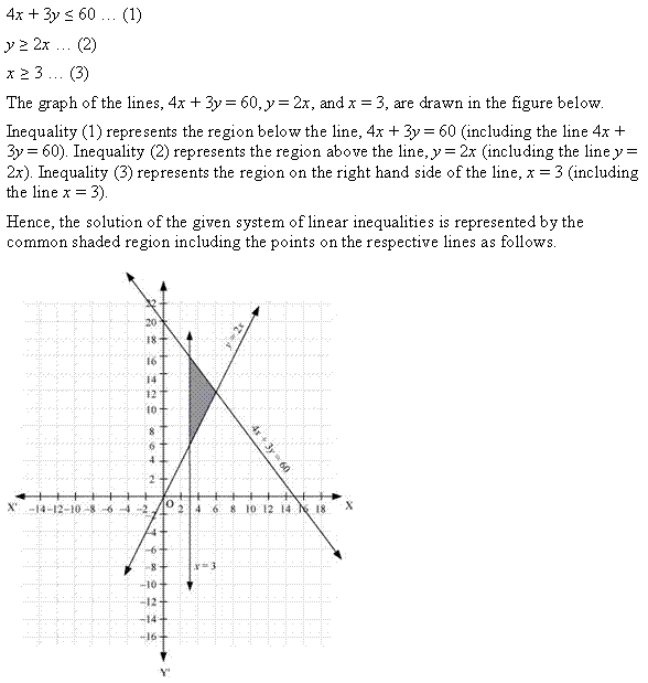NCERT Solutions for Class 11 Maths Chapter 6 Linear Inequalities Ex 6.3 Q13.1