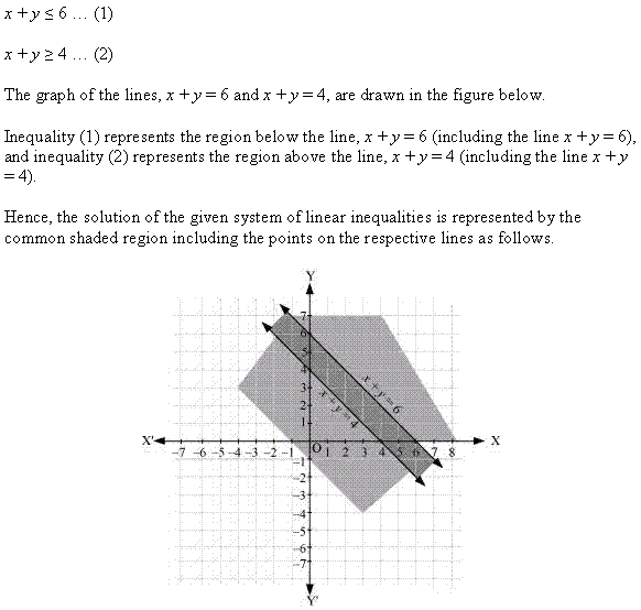 NCERT Solutions for Class 11 Maths Chapter 6 Linear Inequalities Ex 6.3 Q6.1