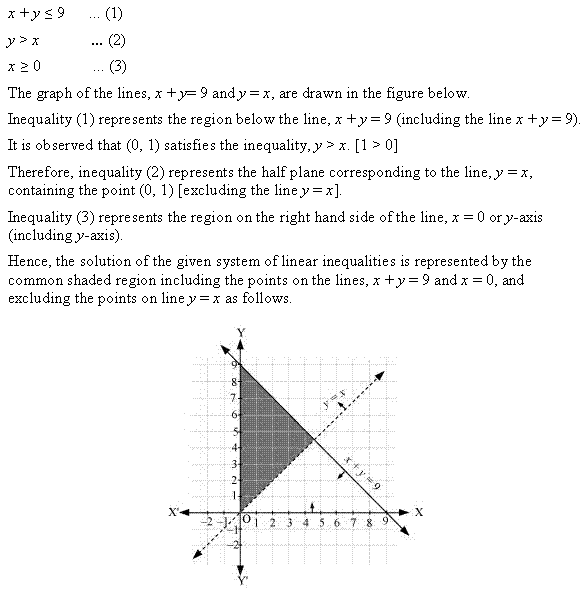 NCERT Solutions for Class 11 Maths Chapter 6 Linear Inequalities Ex 6.3 Q8.1