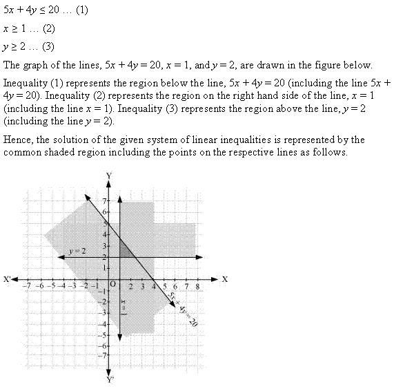 NCERT Solutions for Class 11 Maths Chapter 6 Linear Inequalities Ex 6.3 Q9.1