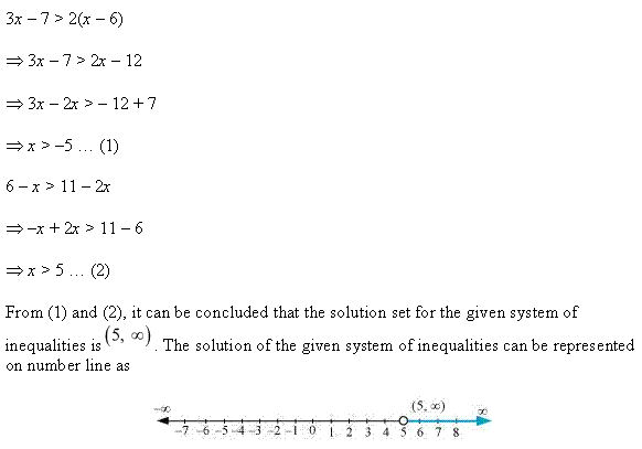 NCERT Solutions for Class 11 Maths Chapter 6 Linear Inequalities Miscellaneous Ex Q9.1