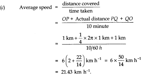 NCERT Solutions for Class 11 Physics Chapter 4 Motion in a Plane Q9.1