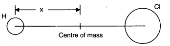 NCERT-Solutions-for-Class-11-Physics-Chapter-7-System-of-Particles-and-Rotational-Motion-Q2