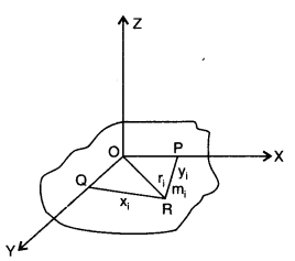 NCERT Solutions for Class 11 Physics Chapter 7 System of Particles and Rotational Motion Q26