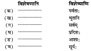 NCERT Solutions for Class 11 Sanskrit Chapter 1 मम मित्रं भवन्तु 2
