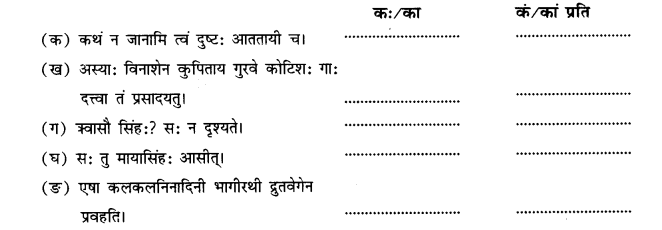 NCERT Solutions for Class 11 Sanskrit Chapter 4 यशोधनानां हि यशो गरीयः Q8