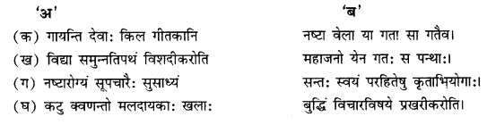 NCERT-Solutions-for-Class-11-Sanskrit-Chapter-7-महाजनो-येन-गतः-स-पन्थाः-Q2