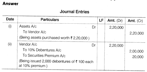 NCERT-Solutions-for-Class-12-Accountancy-Part-II-Chapter-2-Issue-and-Redemption-of-Debentures-Do-it-Yourself-I-Q1