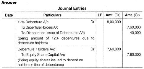 NCERT Solutions for Class 12 Accountancy Part II Chapter 2 Issue and Redemption of Debentures Numerical Questions Q33