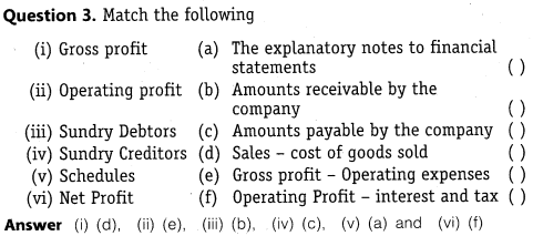 NCERT-Solutions-for-Class-12-Accountancy-Part-II-Chapter-3-Financial-Statements-of-a-Company-Test-Your-Understanding-II-Q3