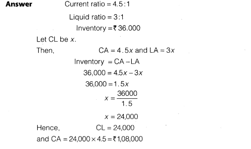 NCERT-Solutions-for-Class-12-Accountancy-Part-II-Chapter-5-Accounting-Ratios-Do-it-Yourself-I-Q1