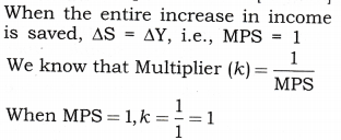 NCERT Solutions for Class 12 Macro Economics National Income Determination and Multiplier HOTS Q1