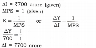 NCERT Solutions for Class 12 Macro Economics National Income Determination and Multiplier HOTS Q4