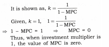 NCERT Solutions for Class 12 Macro Economics National Income Determination and Multiplier True or False Q4