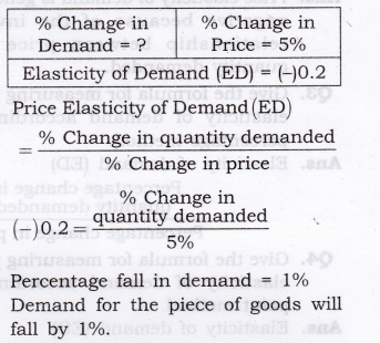 NCERT Solutions for Class 12 Micro Economics Elasticity of Demand Q4