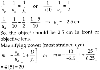 NCERT Solutions for Class 12 Physics Chapter 9 Ray Optics and Optical Instruments Q11.1