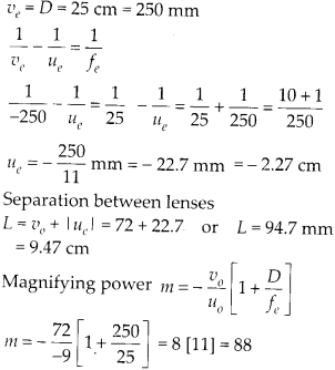 NCERT Solutions for Class 12 Physics Chapter 9 Ray Optics and Optical Instruments Q12.2
