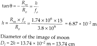 NCERT Solutions for Class 12 Physics Chapter 9 Ray Optics and Optical Instruments Q14.2